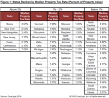lalisse_fig1_thumb_updated